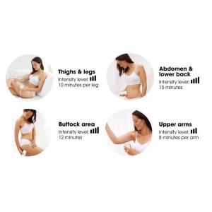 Ultradźwiękowy masażer Homedics Ultraslim PRO 